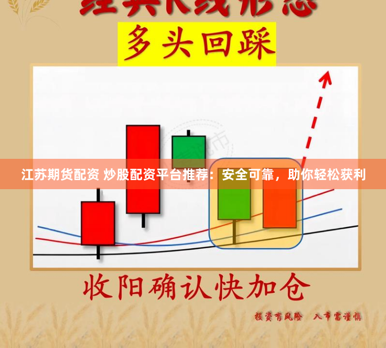 江苏期货配资 炒股配资平台推荐：安全可靠，助你轻松获利