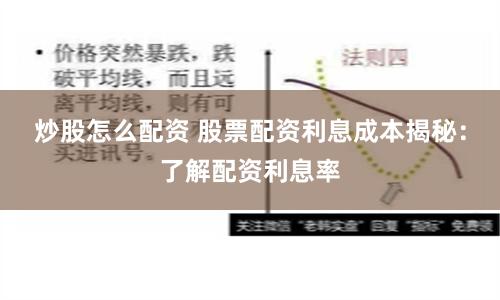 炒股怎么配资 股票配资利息成本揭秘：了解配资利息率