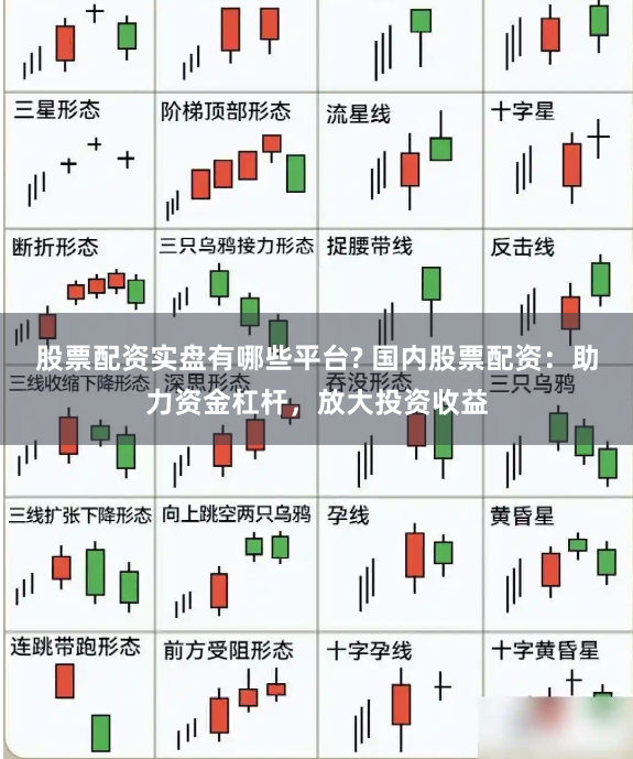 股票配资实盘有哪些平台? 国内股票配资：助力资金杠杆，放大投资收益