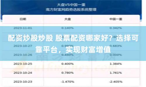 配资炒股炒股 股票配资哪家好？选择可靠平台，实现财富增值