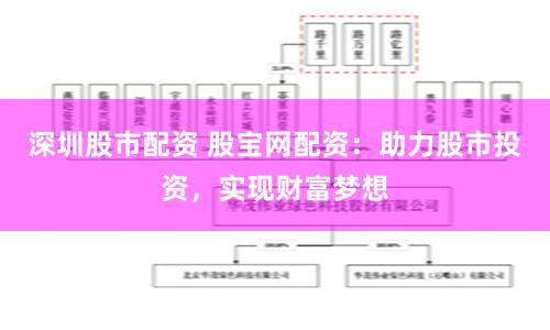 深圳股市配资 股宝网配资：助力股市投资，实现财富梦想