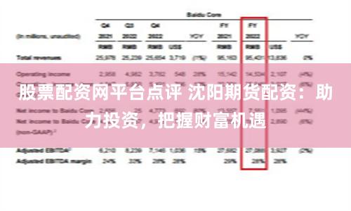 股票配资网平台点评 沈阳期货配资:助力投资,把握财富机遇