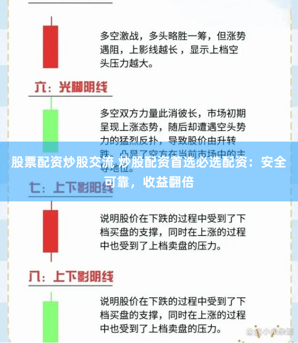 股票配资炒股交流 炒股配资首选必选配资：安全可靠，收益翻倍