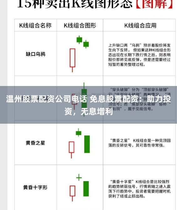 温州股票配资公司电话 免息股票配资：助力投资，无息增利