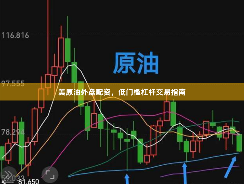 美原油外盘配资,低门槛杠杆交易指南