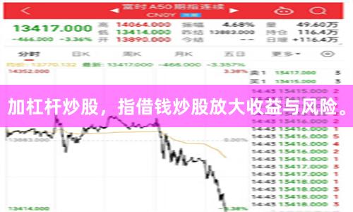 加杠杆炒股，指借钱炒股放大收益与风险。