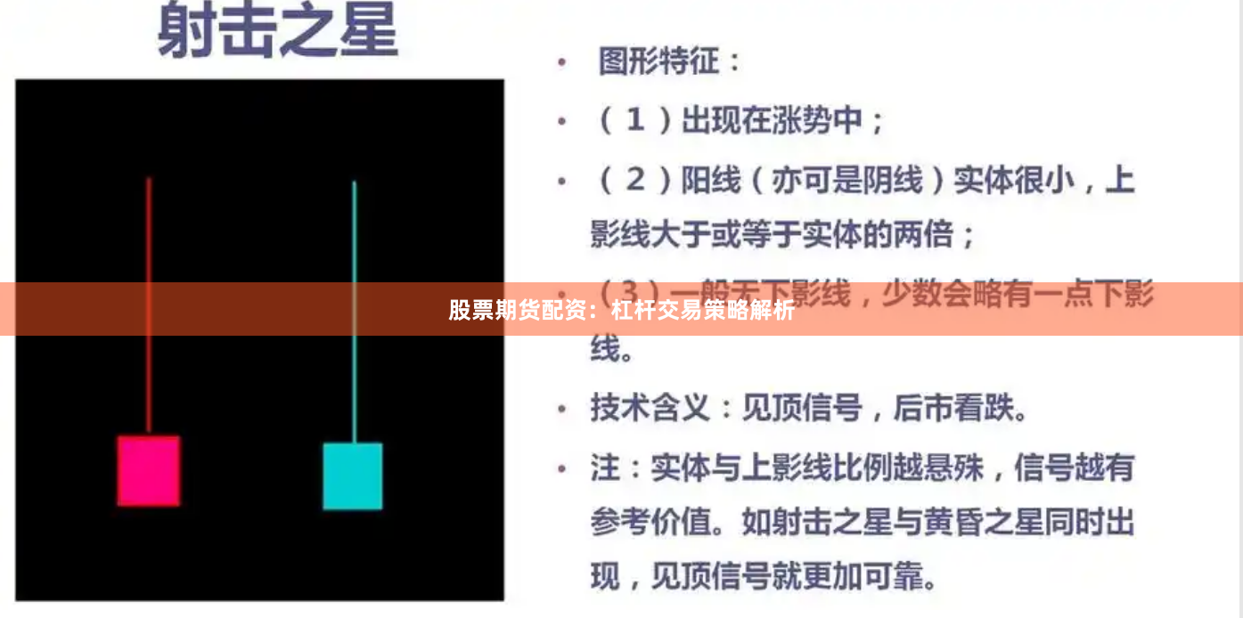 股票期货配资：杠杆交易策略解析