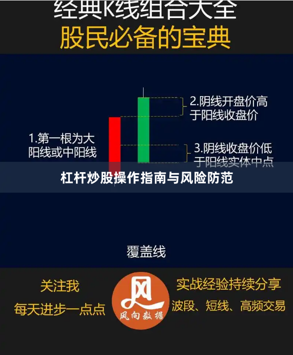 杠杆炒股操作指南与风险防范