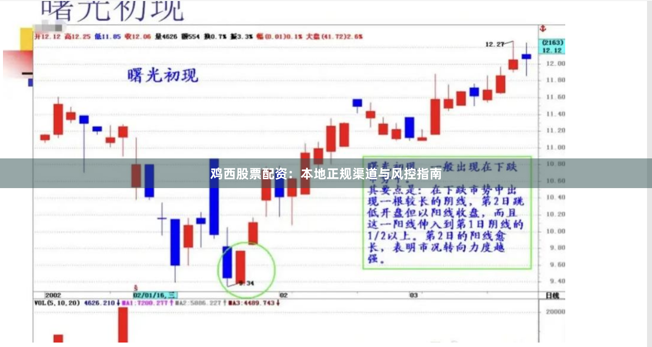 鸡西股票配资：本地正规渠道与风控指南