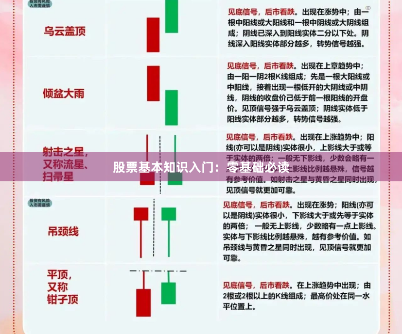 股票基本知识入门：零基础必读