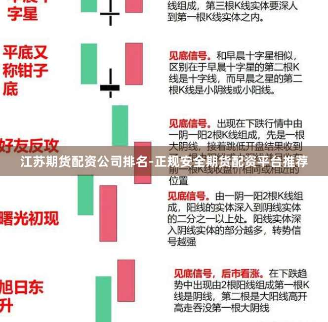 江苏期货配资公司排名-正规安全期货配资平台推荐