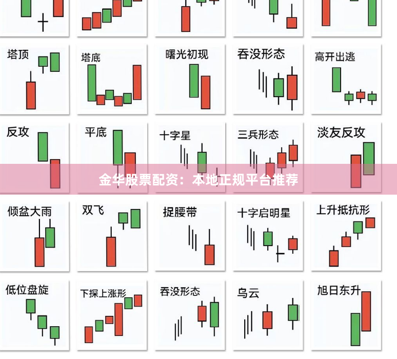 金华股票配资：本地正规平台推荐