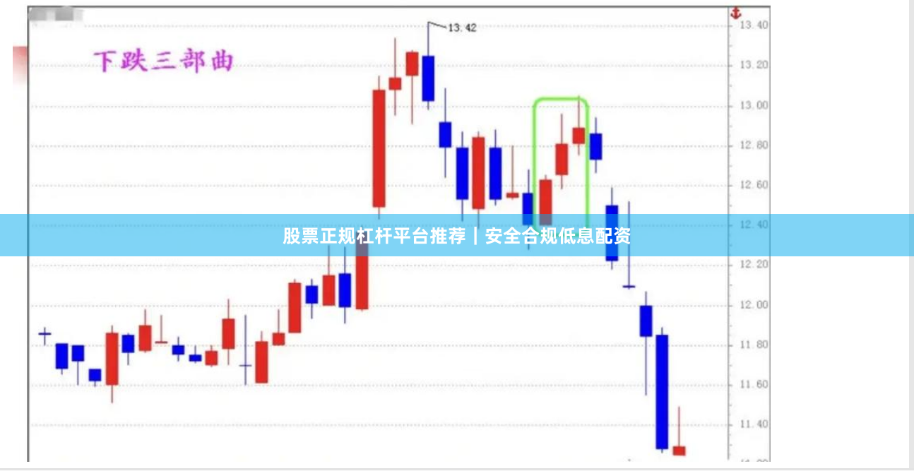 股票正规杠杆平台推荐｜安全合规低息配资